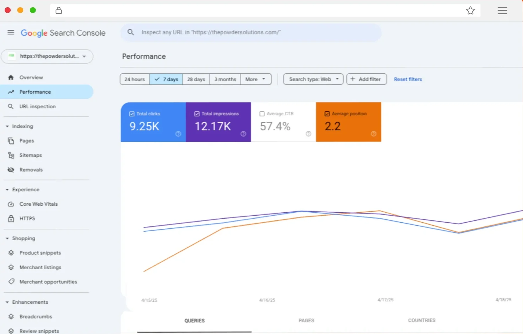 SEO and Digital Marketing